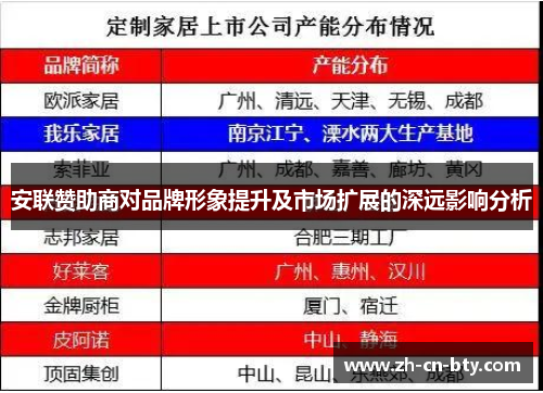 安联赞助商对品牌形象提升及市场扩展的深远影响分析 安联赞助商对品牌形象提升及市场扩展的深远影响分析