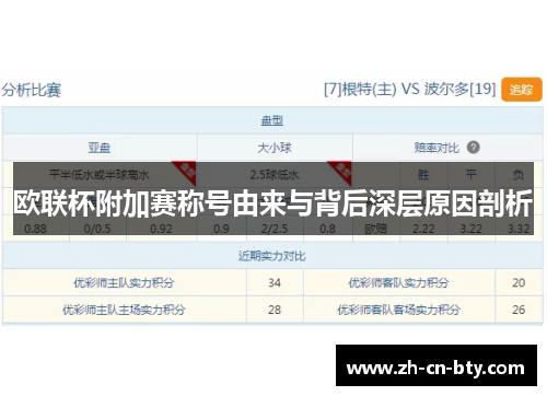 欧联杯附加赛称号由来与背后深层原因剖析