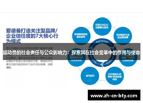 运动员的社会责任与公众影响力：探索其在社会变革中的作用与使命