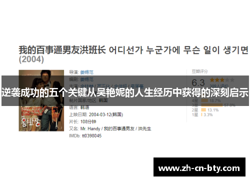 逆袭成功的五个关键从吴艳妮的人生经历中获得的深刻启示 逆袭成功的五个关键从吴艳妮的人生经历中获得的深刻启示