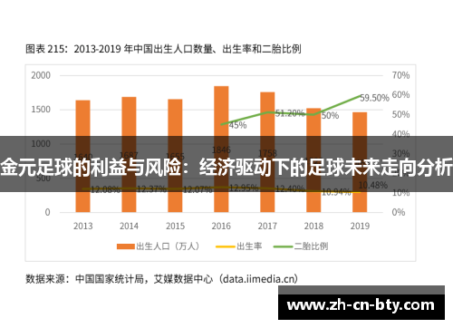 金元足球的利益与风险:经济驱动下的足球未来走向分析 金元足球的利益与风险:经济驱动下的足球未来走向分析